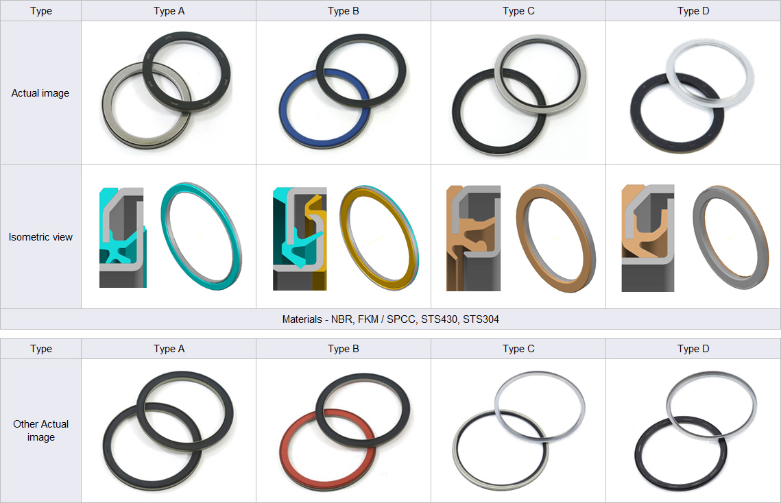 Cartridge-Seals_img07