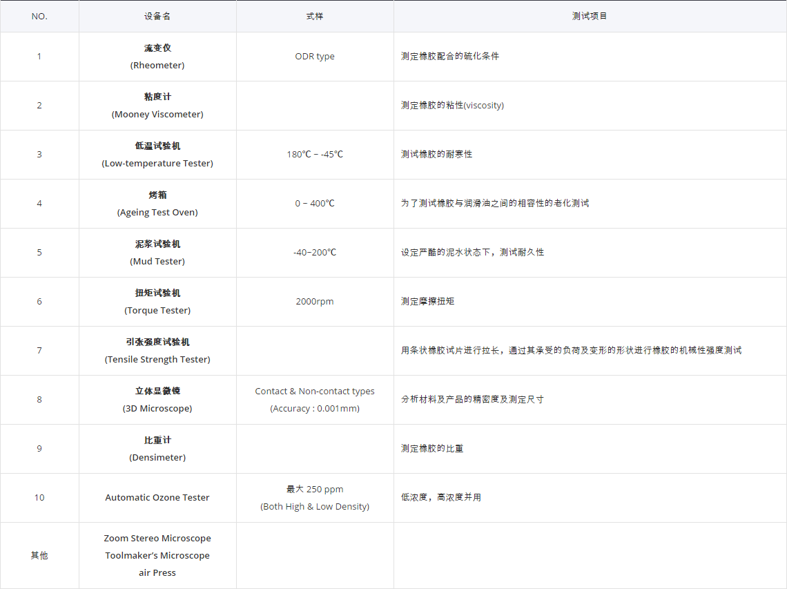 mb_rnd_table_02_ch