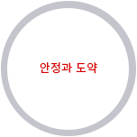 bs_ig_icon04_ko